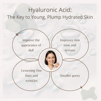 Hyaluronic Acid MicroNeedling at Home Starter Kit