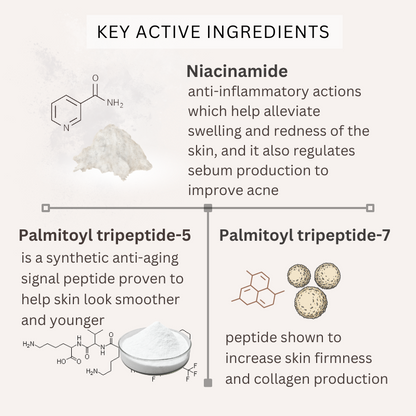 Triple Peptide Microneedling Serum