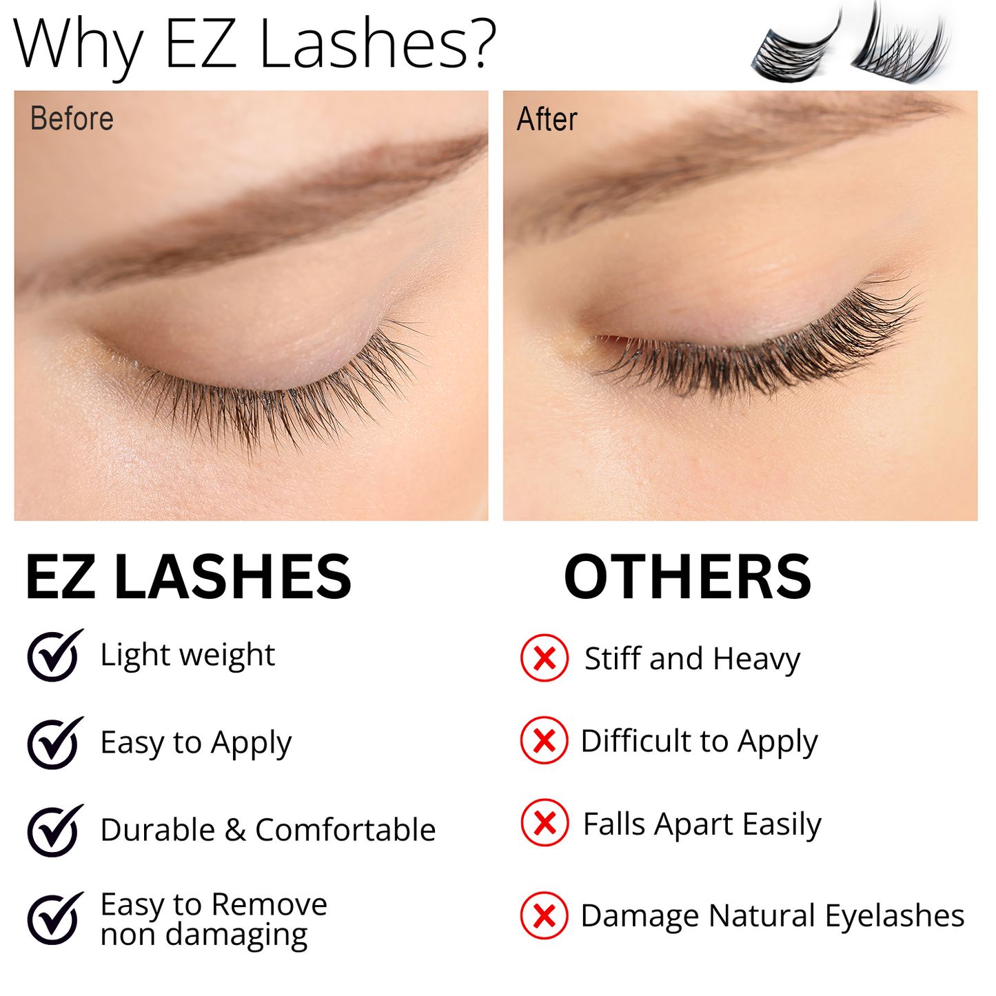 Classic EZ Lashes Extension System