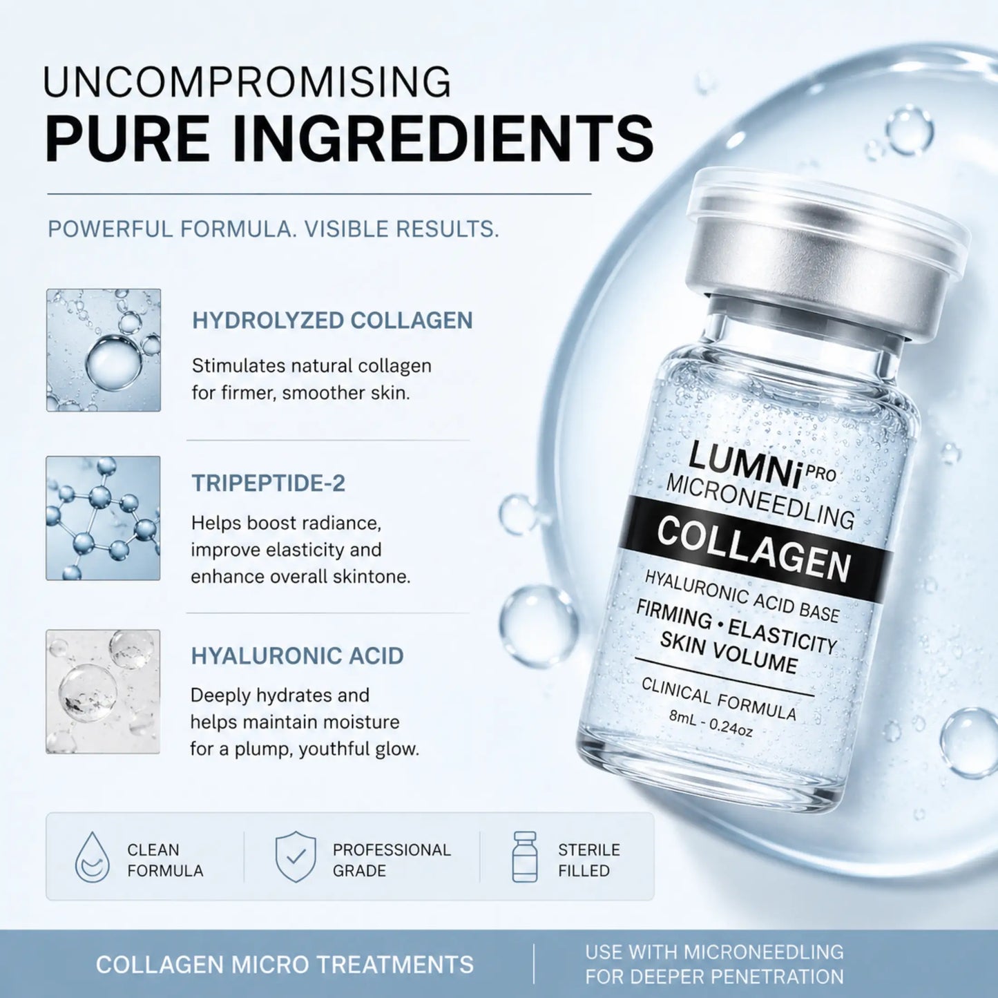 Collagen Microneedling Serum
