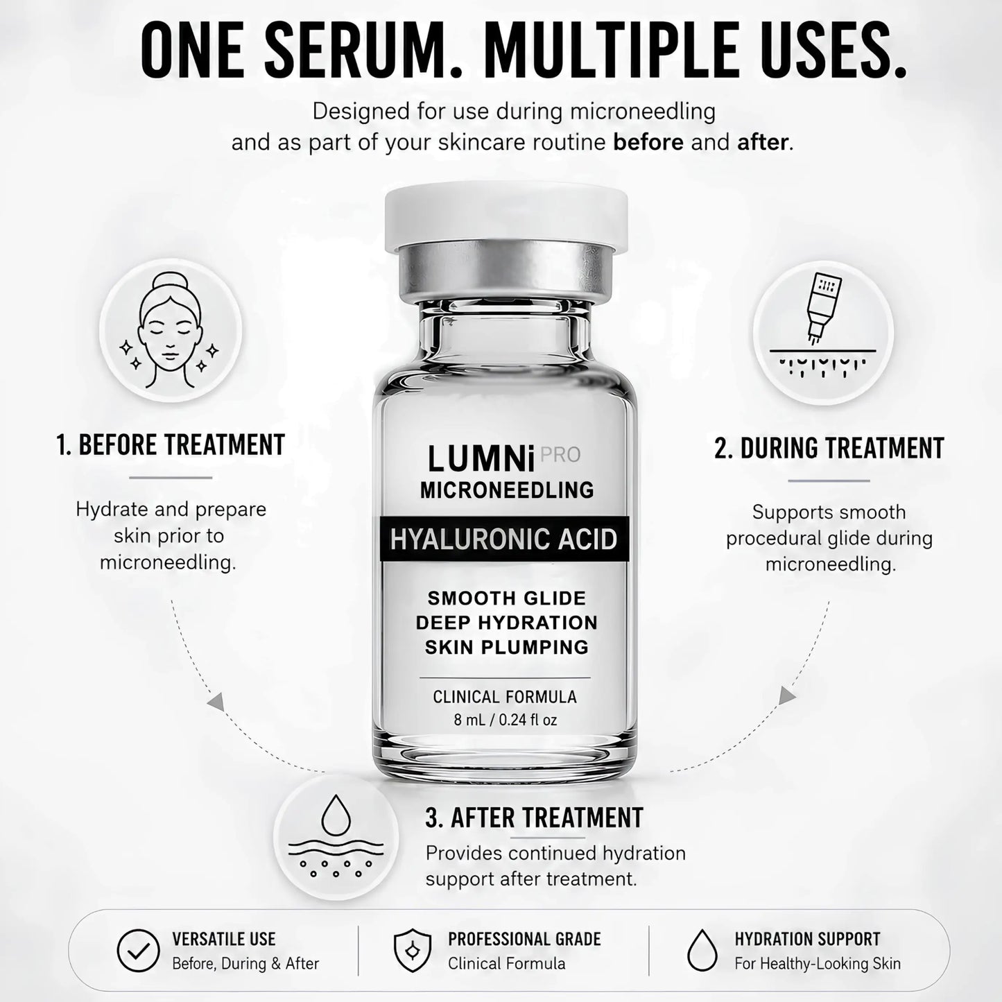 Professional Microneedling Serum – Hyaluronic Acid (8ml)