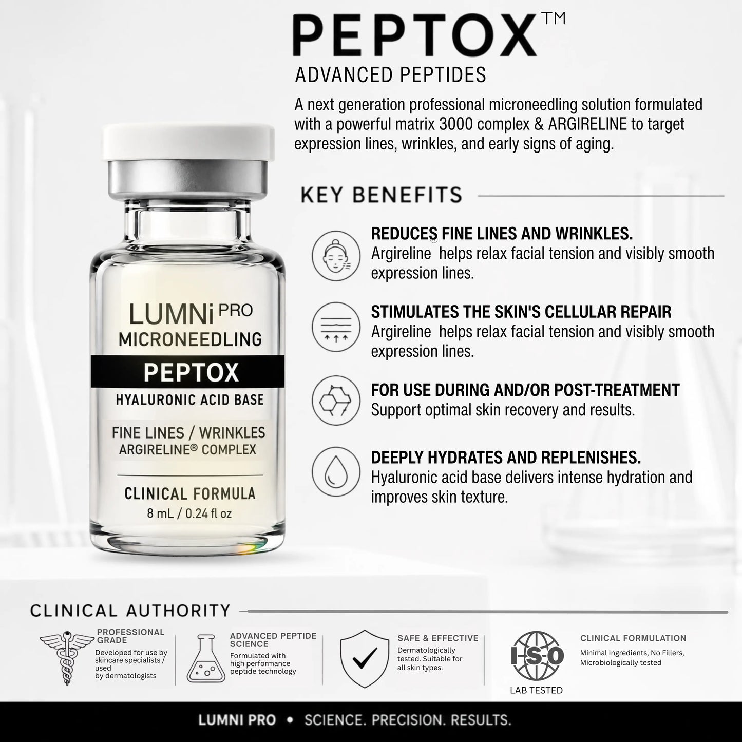 Peptox Microneedling Serum for Expression Lines (8mL)