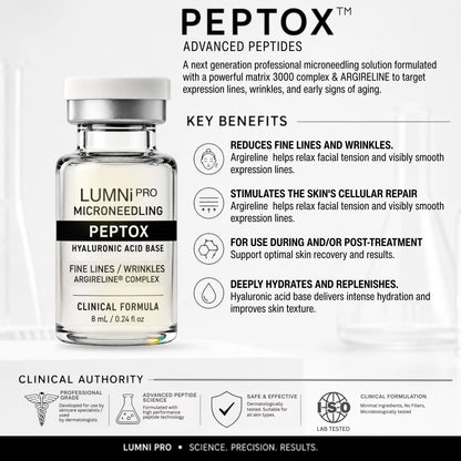 Peptox Microneedling Serum for Expression Lines (8mL)