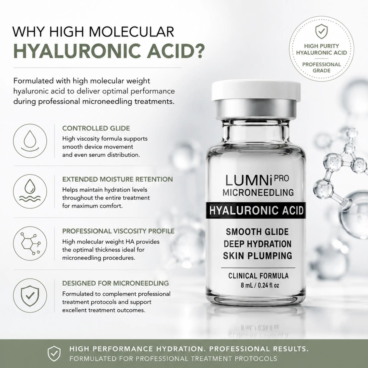 Professional Microneedling Serum – Hyaluronic Acid (8ml)