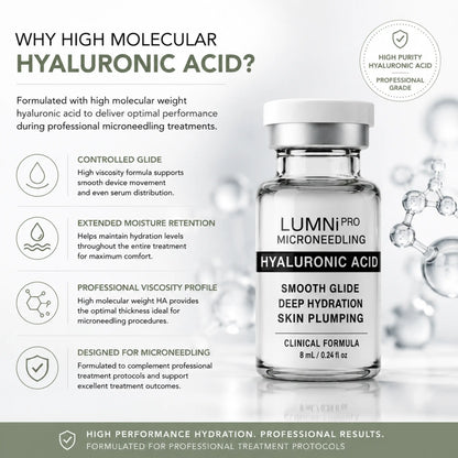 Professional Microneedling Serum – Hyaluronic Acid (8ml)